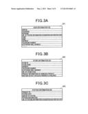 INFORMATION PROCESSING DEVICE, INFORMATION PROCESSING METHOD, INFORMATION     PROCESSING PROGRAM, AND RECORDING MEDIUM HAVING INFORMATION PROCESSING     PROGRAM RECORDED THEREON diagram and image