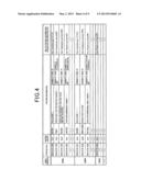 INFORMATION PROCESSING DEVICE, INFORMATION PROCESSING METHOD, INFORMATION     PROCESSING PROGRAM, AND RECORDING MEDIUM HAVING INFORMATION PROCESSING     PROGRAM RECORDED THEREON diagram and image