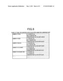 INFORMATION PROCESSING DEVICE, INFORMATION PROCESSING METHOD, INFORMATION     PROCESSING PROGRAM, AND RECORDING MEDIUM HAVING INFORMATION PROCESSING     PROGRAM RECORDED THEREON diagram and image