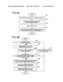 INFORMATION PROCESSING DEVICE, INFORMATION PROCESSING METHOD, INFORMATION     PROCESSING PROGRAM, AND RECORDING MEDIUM HAVING INFORMATION PROCESSING     PROGRAM RECORDED THEREON diagram and image