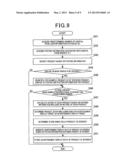 INFORMATION PROCESSING DEVICE, INFORMATION PROCESSING METHOD, INFORMATION     PROCESSING PROGRAM, AND RECORDING MEDIUM HAVING INFORMATION PROCESSING     PROGRAM RECORDED THEREON diagram and image