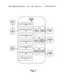 COUPON GENERATION, AUTHENTICATION, AND REDEMPTION VIA A NETWORK diagram and image