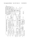 ELECTRONIC TRADING SYSTEM AND METHOD THAT PROVIDE REAL-TIME TRADE     ANALYTICS diagram and image