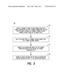 METHOD AND SYSTEM FOR MULTIPLE PAYMENT APPLICATIONS diagram and image