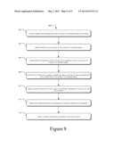 Role-Aligned Competency And Learning Management System diagram and image