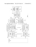 SYSTEM AND METHOD FOR RANKING ANOMALIES diagram and image