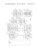 SYSTEM AND METHOD FOR RANKING ANOMALIES diagram and image