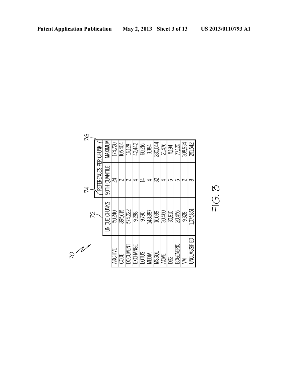 DATA DE-DUPLICATION IN COMPUTER STORAGE SYSTEMS - diagram, schematic, and image 04