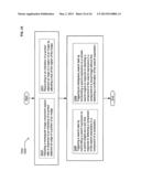 Context-sensitive query enrichment diagram and image