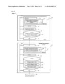 COMPUTER AND METHOD FOR MAKING SEARCH ENGINE SEARCH RESOURCE OF COMPUTER     SYSTEM INCLUDING STORAGE SYSTEM AND FOR DISPLAYING RESULT OF THE SEARCH diagram and image