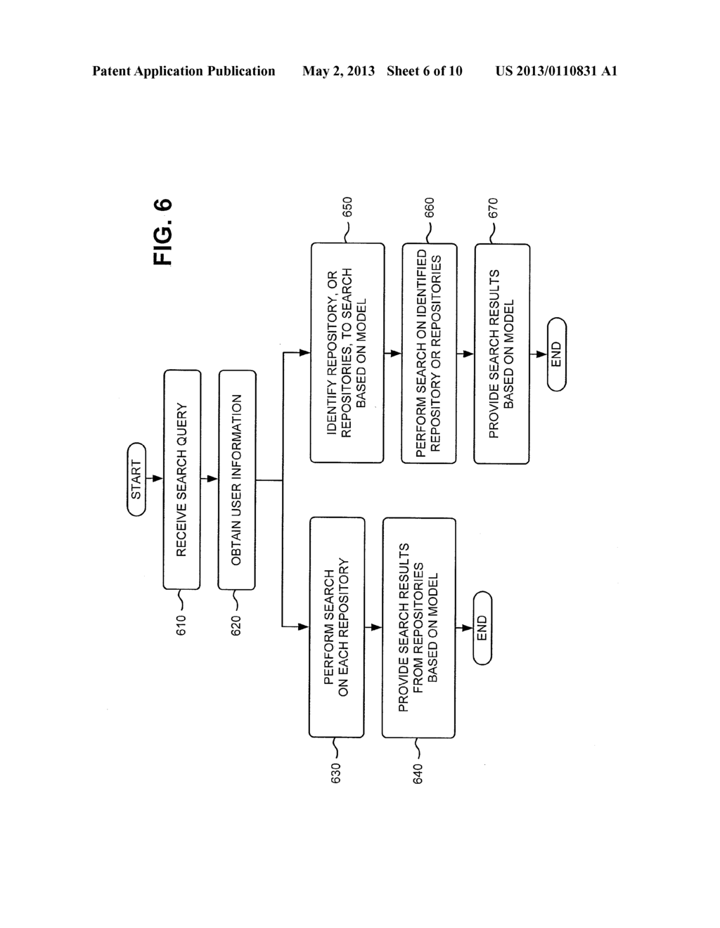 DETERMINATION OF A DESIRED REPOSITORY - diagram, schematic, and image 07