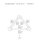 METHOD FOR CALCULATING PROXIMITIES BETWEEN NODES IN MULTIPLE SOCIAL GRAPHS diagram and image