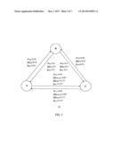 METHOD FOR CALCULATING PROXIMITIES BETWEEN NODES IN MULTIPLE SOCIAL GRAPHS diagram and image