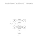 METHOD FOR CALCULATING PROXIMITIES BETWEEN NODES IN MULTIPLE SOCIAL GRAPHS diagram and image