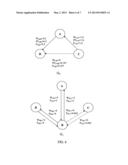 METHOD FOR CALCULATING PROXIMITIES BETWEEN NODES IN MULTIPLE SOCIAL GRAPHS diagram and image