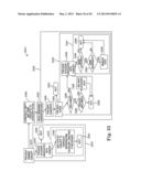 CONSTRUCTING AN ANALYSIS OF A DOCUMENT diagram and image