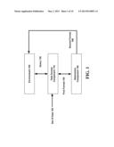 SQL CONSTRUCTS PORTED TO NON-SQL DOMAINS diagram and image