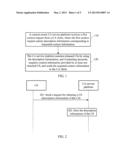 METHOD FOR IMPLEMENTING CONTEXT AWARE SERVICE APPLICATION AND RELATED     APPARATUS diagram and image