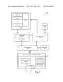 INTEGRATING USAGE INFORMATION WITH OPERATION OF A SYSTEM diagram and image