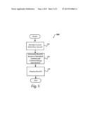 INTEGRATING USAGE INFORMATION WITH OPERATION OF A SYSTEM diagram and image