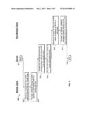 DEVICE SPECIFIC FOLDERS FOR BOOKMARK SYNCHRONIZATION diagram and image