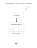 Battery Charger as a Centralized Personal Data Storage System diagram and image