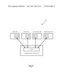 Battery Charger as a Centralized Personal Data Storage System diagram and image