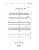 Battery Charger as a Centralized Personal Data Storage System diagram and image