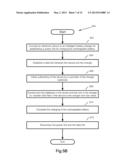 Battery Charger as a Centralized Personal Data Storage System diagram and image