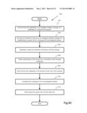 Battery Charger as a Centralized Personal Data Storage System diagram and image