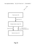 Battery Charger as a Centralized Personal Data Storage System diagram and image