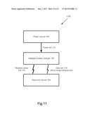 Battery Charger as a Centralized Personal Data Storage System diagram and image