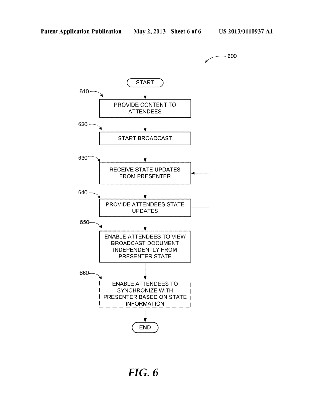 REAL TIME DOCUMENT PRESENTATION DATA SYNCHRONIZATION THROUGH GENERIC     SERVICE - diagram, schematic, and image 07