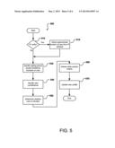 SEGMENTING ACCESS TO ELECTRONIC MESSAGE BOARDS diagram and image