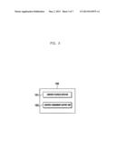 SYSTEM AND METHOD FOR OPERATING ELECTRONIC DEVICE SUPPORTING ENHANCED DATA     PROCESSING, APPARATUS AND TERMINAL SUPPORTING THE SAME diagram and image