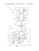 SYSTEM AND METHOD FOR PREDICITIVE TRICK PLAY USING ADAPTIVE VIDEO     STREAMING diagram and image