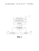 Systems and Methods for Geographical Location Based Cloud Storage diagram and image