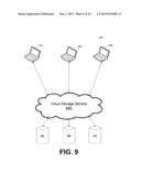 Systems and Methods for Geographical Location Based Cloud Storage diagram and image