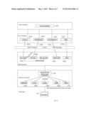 REAL TIME ENTERPRISE INFORMATION SYSTEM FOR SYMBIOTIC COMPUTING diagram and image