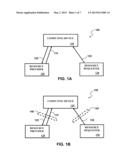 Method and System for Indirectly Establishing a Unique Communication     Channel Between a Plurality of Devices diagram and image