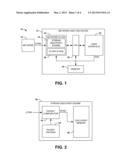 NETWORK ANALYSIS DEVICE AND METHOD diagram and image