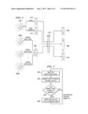 Distributed capture and aggregation of dynamic application usage     information diagram and image