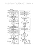 Distributed capture and aggregation of dynamic application usage     information diagram and image