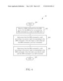 Method of Handling Access Right and Related Communication Device diagram and image