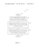 Method of Handling Access Right and Related Communication Device diagram and image