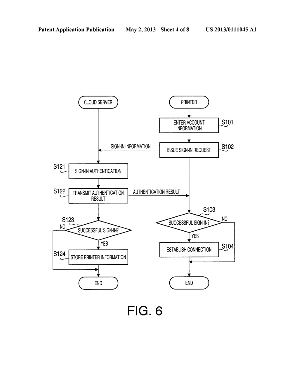 Image Forming Device, Server, and Image Forming System - diagram, schematic, and image 05