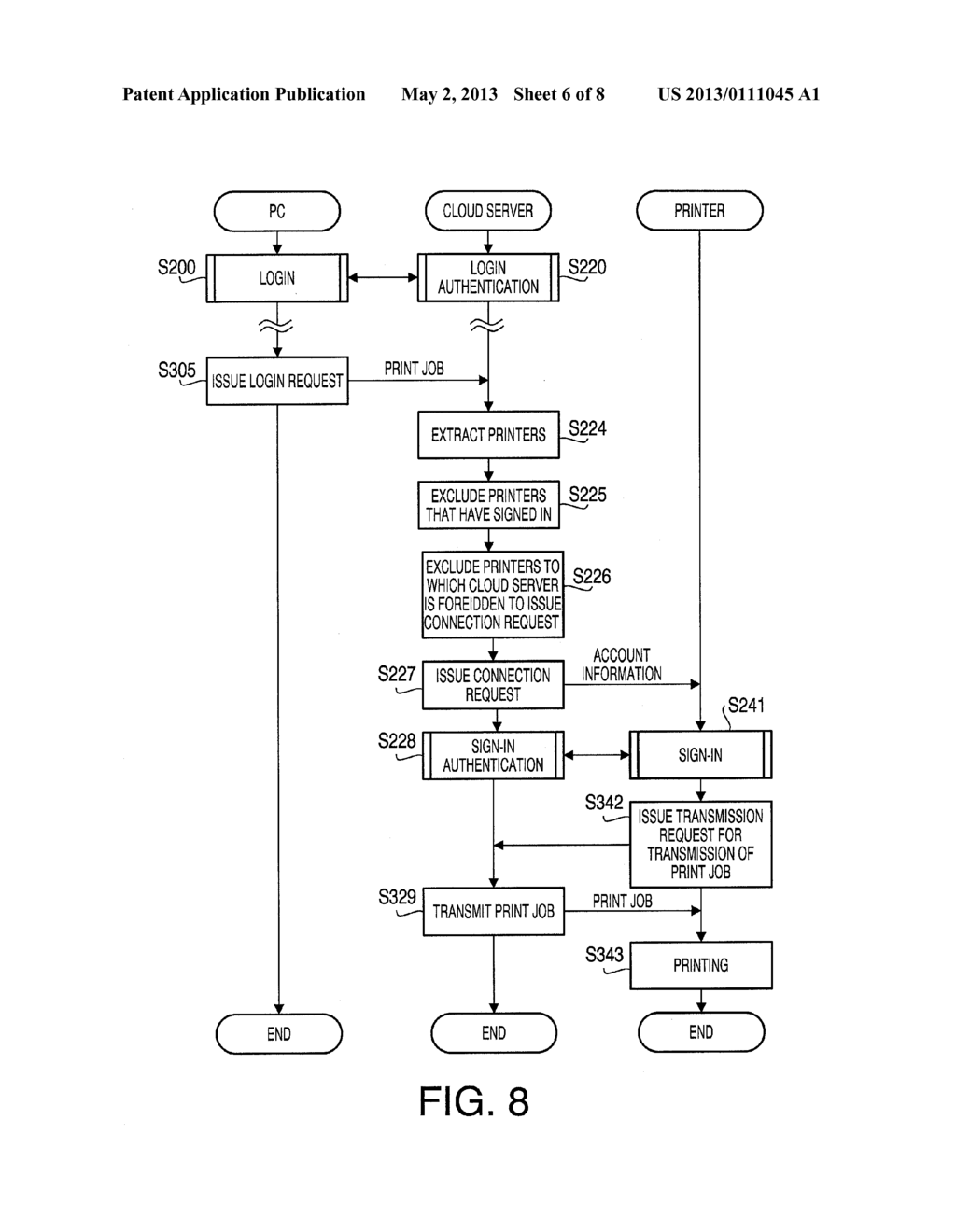 Image Forming Device, Server, and Image Forming System - diagram, schematic, and image 07