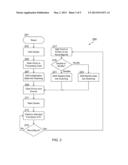 Self-healing and reconfiguration in an integrated circuit diagram and image