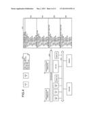 DATA TRANSFER CONTROL APPARATUS, DATA TRANSFER CONTROL METHOD, AND     COMPUTER PRODUCT diagram and image