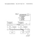 DATA TRANSFER CONTROL APPARATUS, DATA TRANSFER CONTROL METHOD, AND     COMPUTER PRODUCT diagram and image